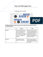 Unit 2.3 - Leadership and Management - Business IB HL