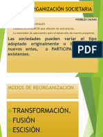 Transformación Fusión Escisión - POWER POINT