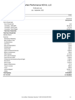 ProfitandLoss 07012022 To 09012022