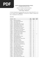 035 23 Classificacao Ordem Judicial Perito 07 02 23