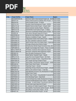 Project List Export 10-10-2023