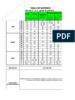 Perfil de Aula Conociendo Mis Emociones