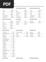 Financial Overview: Gross Sales by Revenue Class Gross Sales by Order Type Net Sales by Revenue Class