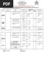 OKD Action Plan