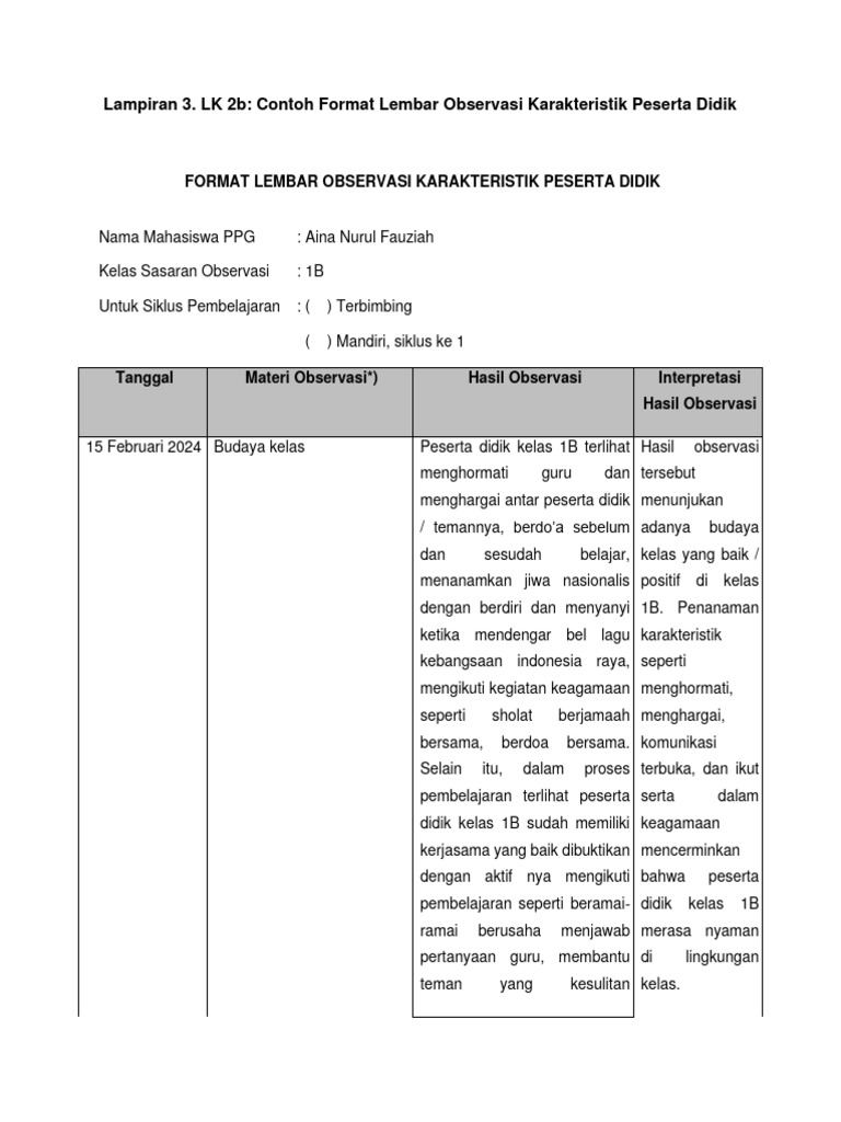 Lampiran 3. LK 2b Contoh Format Lembar Observasi Karakteristik Peserta ...