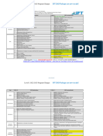 Level I 2022 2023 Program Changes 1