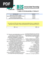 Tarea Integradora Co12 Eq