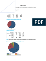 Gráficos en Stata