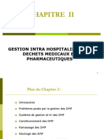 Gestion DMP