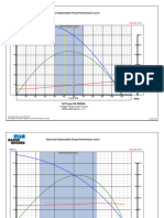 All Centrilift Pump CURVE CATALOGUE