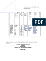 BCA Semester 1 2023 Syllabus MAKAUT