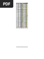 Matriz Iperc - Mantenimiento Correctivo Cerco Perimétrico Lado Oeste de Patio Taller de Villa El Salvador de La Línea 1 Del Metro de Lima. (Etapa 2)