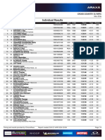 Resultados Completos Elite Masculino Xco