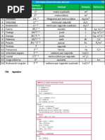 Tablas de Conversion y Termodinamicas