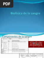 Biofísica de La Sangre