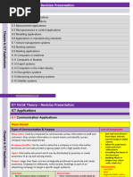 ICT Applications