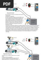 Examen Conveyor 2024