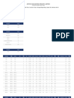 realizedPnL FO 2024-03-28 To 2024-04-27 2SA9SL