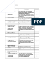 Analisis Modul Evaluasi Aspek Diferensiasi - Yusfita Asmarandani