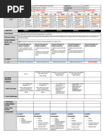 Week 4 - 3RD Quarter - DLL - English 9 - Sy - 2023 - 2024