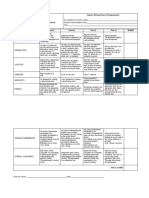 PG Report Writing Rubric