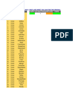 OSCP (TJNull) Tracklist