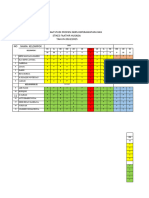 Jadwal Kep Jiwa