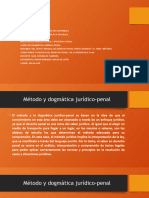 Método, Caracteres y Fuentes Del Derecho Penal