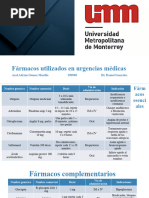 Fármacos Utilizados en Urgencias Médicas