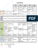 Plan de Alimentación - Sr. Teodocio Ayala