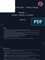 Module 4 - Ranges Liquidity Targets