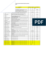 Daftar Kebutuhan Bahan Makanan (Gizi)