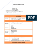 Topic 1 - The Accounting Equation