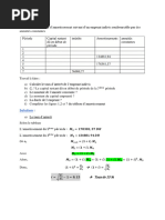 Exercices Emprunt Indivis