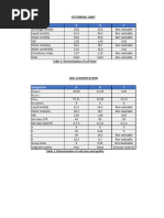 Classeur 1