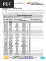 Oficio de Entrega de Evaluaciones Marzo Julio 2024 Uen Ismael Urdaneta