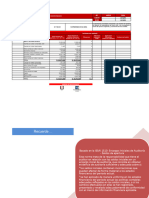 0.2 - Cédula de Revisión de Saldos Iniciales