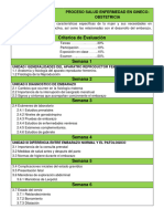 Proceso Salud Enfermedad en Ginecoobstetricia