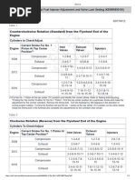 Crankshaft Position SIS 2.0