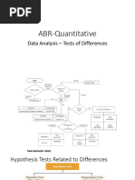 3 - Data Analysis - Tests of Differences