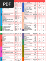 Paquete de Atencion Integral Niño