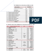 Eval Pemasukan Dan Pengeluaran Halal Bihalal 2024 (Final)