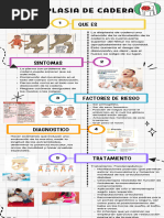 Displasia de Cadera (1) Infografia