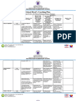 Coaching Plan - Dacongcogon ES