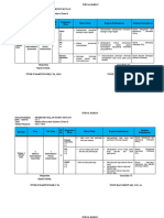 Jurnal Kelas 6 Tema 6 2023