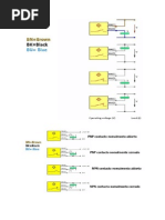 Código de Colores de Núcleos