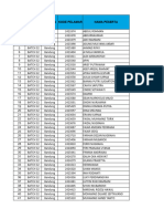 Data Kelulusan Online Batch 32