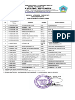 Jadwal Upacara Dan Senam 2024