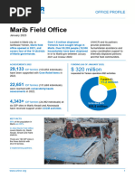 UNHCR Marib Office Profile - January 2023