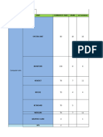 Talkstation Uniform Bacolod Main Inventory List 2024